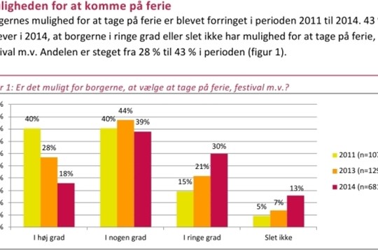 sl ledsagelse juni 2014.jpg