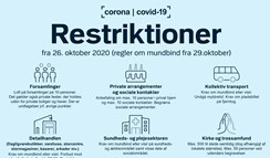 infografik-om-restriktioner-meldt-ud-23-oktober-2020-farve1.jpg